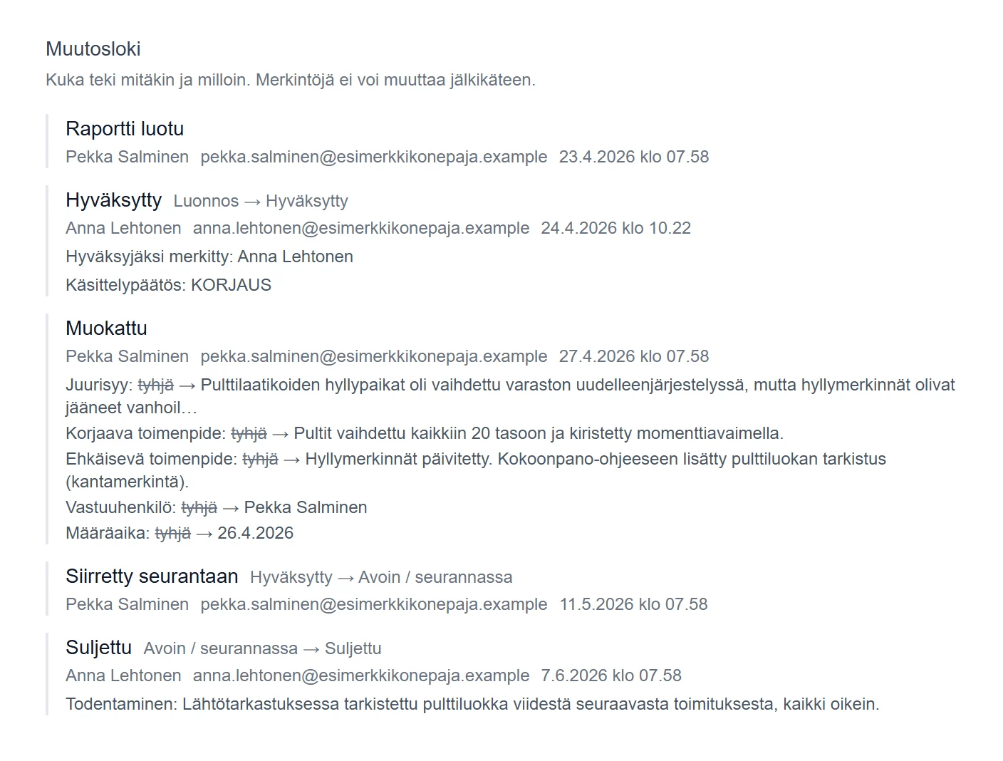 Raportin muutosloki: kuka teki mitä ja milloin